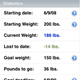 Illustration for article titled iPhone App Review Marathon Liveblog